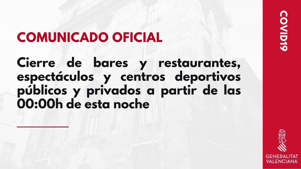 Closing of bars and restaurants in Alicante due to coronavirus 